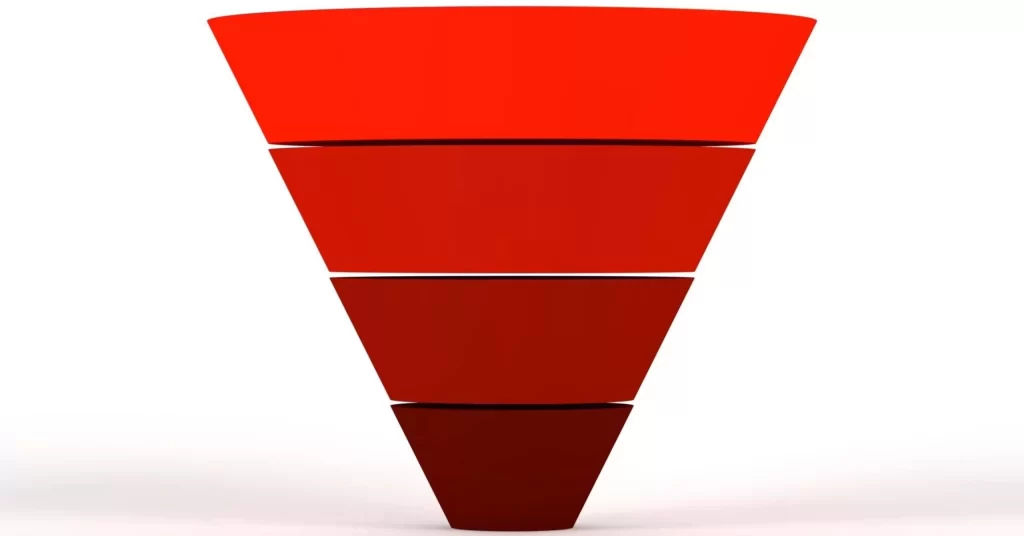 funil-para-conversao-conforme-trafego-pago