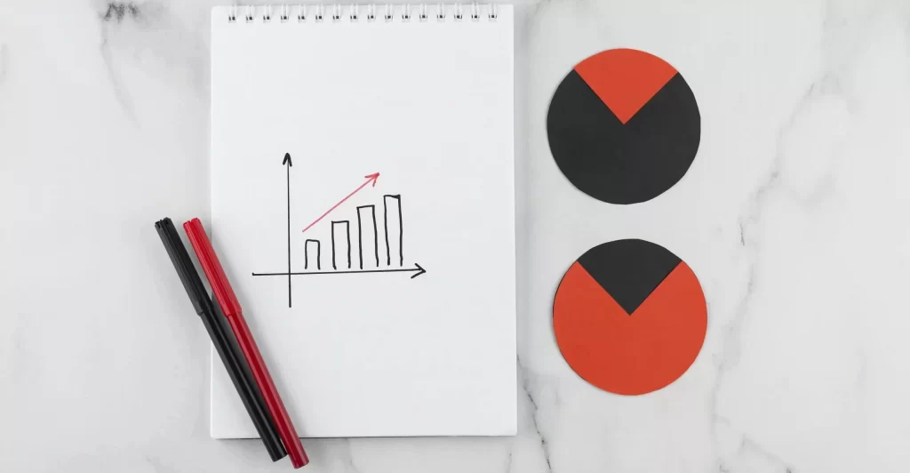 Apresentação da proposta